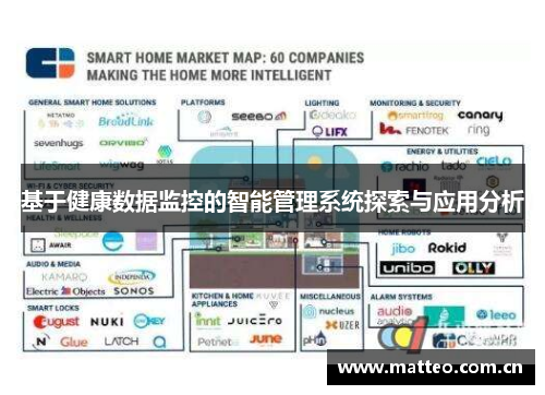 基于健康数据监控的智能管理系统探索与应用分析